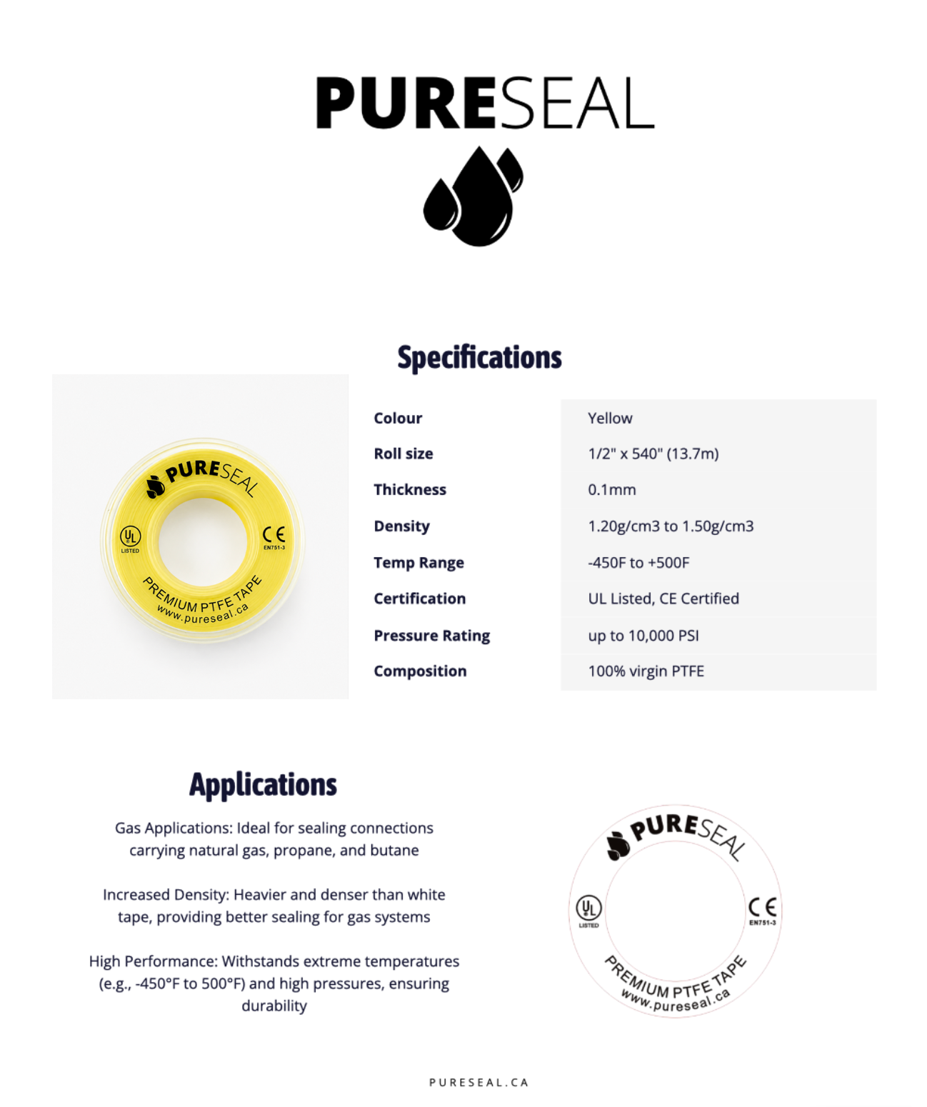 Premium Thread Tape - Yellow
