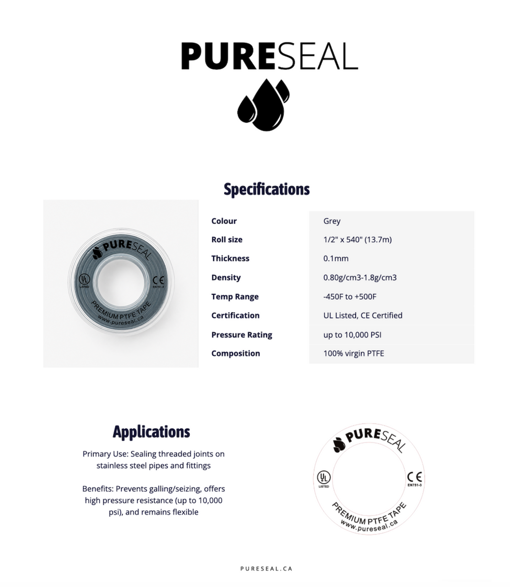 Premium Thread Tape - Grey