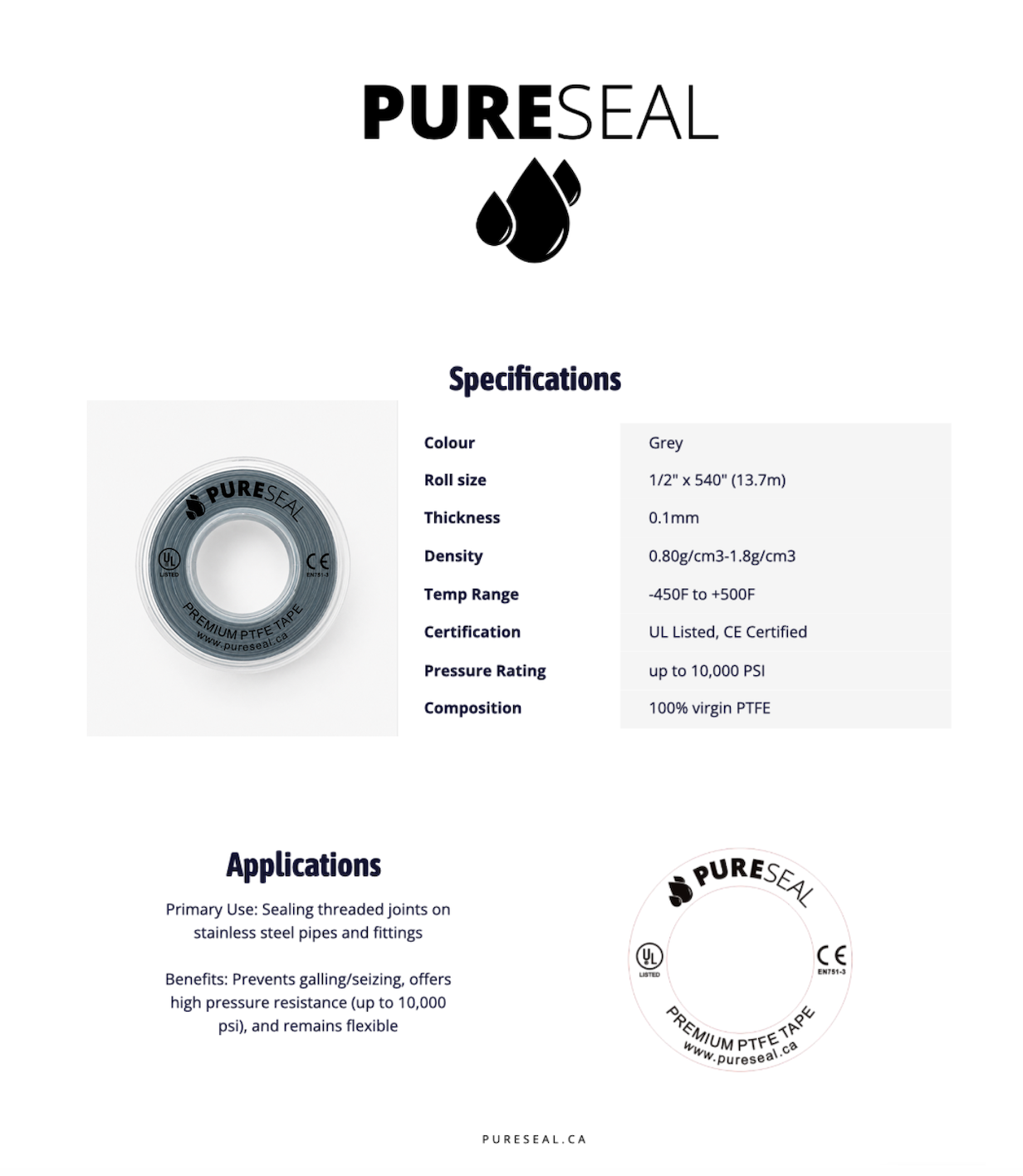 Premium Thread Tape - Grey