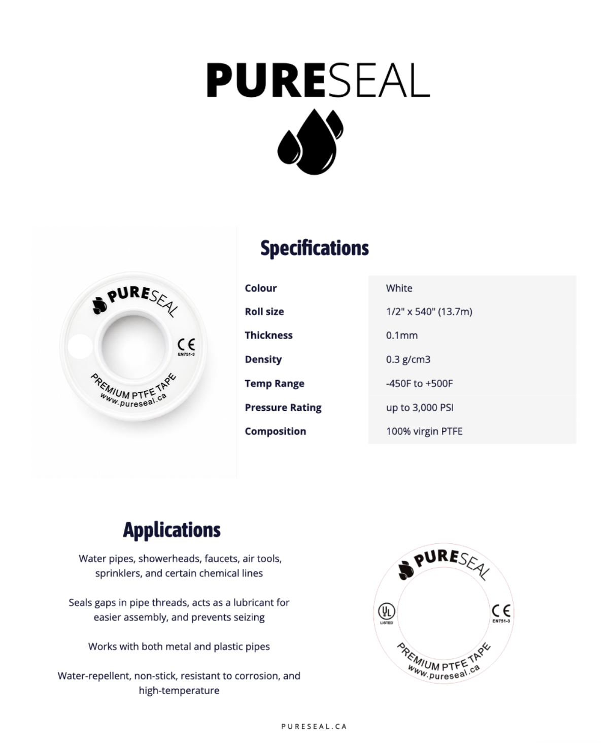 Premium Thread Tape - White