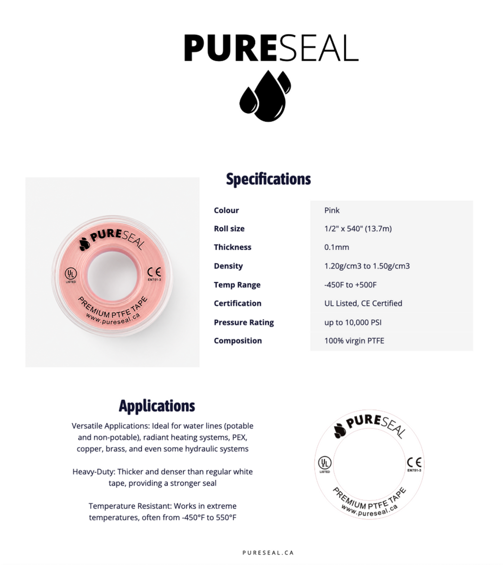 Premium Thread Tape - Pink